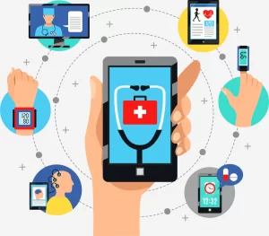 healthcare app development cost India